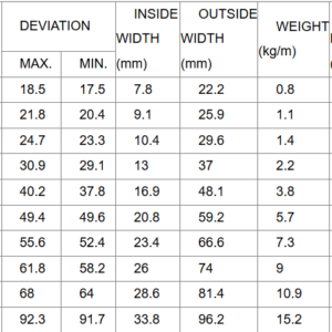 thong-so-ky-thuat-g80-segull