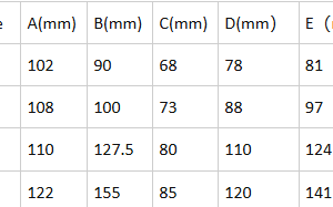 thong-so-ky-thuat-kep-nang-ton