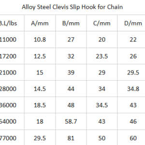 thong-so-ky-thuat-moc-cau-hang-thep-hop-kim