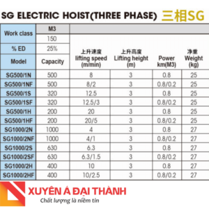 Pa lăng xích điện 380V/50HZ - Seagull - Trung Quốc