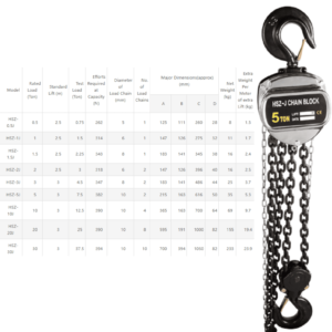 thong-so-ky-thuat-palang-xich-keo-tay-500kg-30tan-segull-nhat-ban