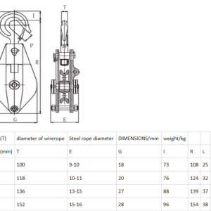 thong-so-ky-thuat-puly-mup-cau-1-ranh