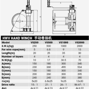 Thông số kỹ thuật