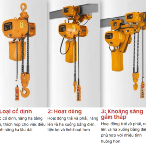 Các loại palang điện