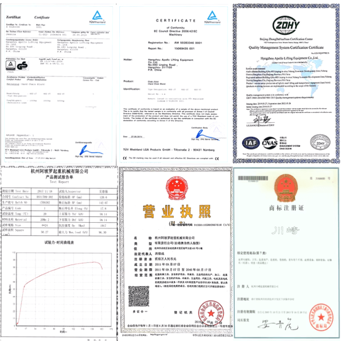 Chứng nhận đạt tiêu chuẩn CE