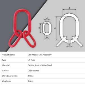 cau-tao-vong-khuyen-doi-sl-1004-thuong-hieu-dsl