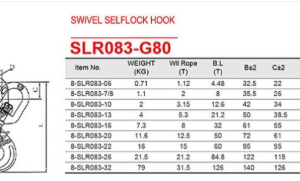 moc-cau-xoay-khoa-an-toan-g80-seagull-nhat-ban