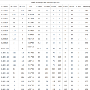 tai-cau-xoay-grade-80-thuong-hieu-dsl-my-xuat-xu-trung-quoc-thong-so-ky-thuat