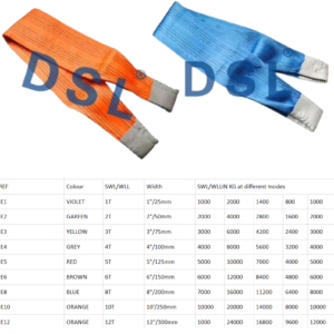 thong-so-ky-thuat-cap-vai-cau-hang-polyester-thuong-hieu-dsl-my