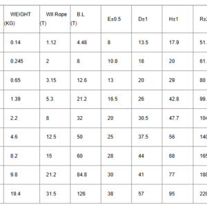 thong-so-ky-thuat-moc-cau-dau-tron-seagull-nhat-ban