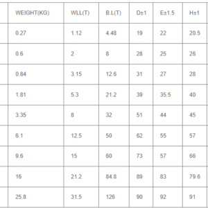 thong-so-ky-thuat-moc-cau-hang-chot-luoi-ga-slr039-g80-seagull-nhat-ban
