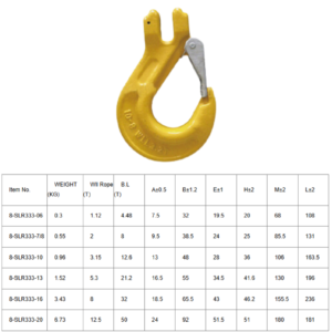 thong-so-ky-thuat-moc-cau-hang-slr333-g80-thuong-hieu-seagull-nhat-ban