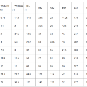 thong-so-ky-thuat-moc-cau-xoay-khoa-an-toan-g80-seagull-nhat-ban-xuat-xu-trung-quoc