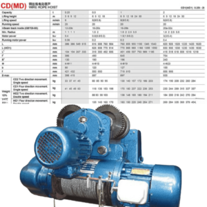 thong-so-ky-thuat-pa-lang-cap-dien-seagull-nhat-ban