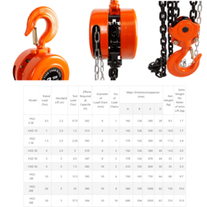 thong-so-ky-thuat-palang-xich-keo-tay-hsz-e-thuong-hieu-nhat-ban-nhap-khau-trung-quoc