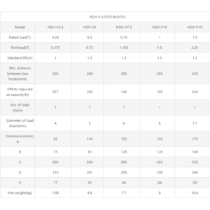 thong-so-ky-thuat-palang-xich-lac-tay-hsh-v-thuong-hieu-nhat-ban-nhap-khau-trung-quoc