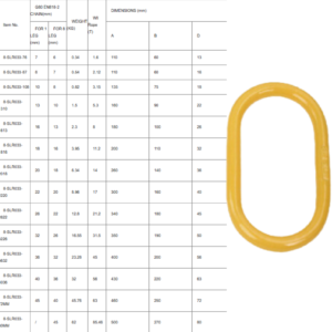 thong-so-ky-thuat-vong-khuyen-don-SLR033-g80-thuong-hieu-seagull-nhat-ban