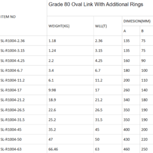 vong-khuyen-doi-g80-thuong-hieu-dsl-my-thong-tin-san-pham