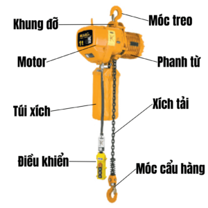 cau-tao-palang-xich-dien-model-kkbb-thuong-hieu-apollo
