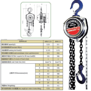 thong-so-ky-thuat-palang-xich-keo-tay-mini-apollo