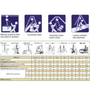 thong-so-ky-thuat-palang-xich-keo-tay-model-vb