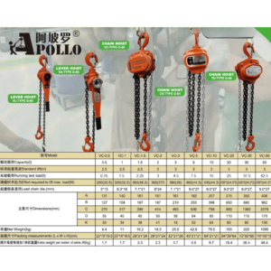 thong-so-ky-thuat-palang-xich-keo-tay-model-vc