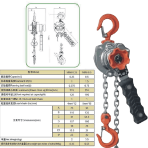 thong-so-ky-thuat-palang-xich-lac-tay-mini-250kg