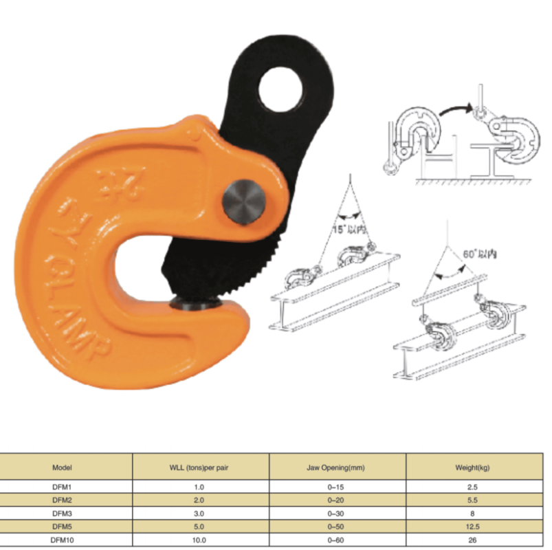 thong-so-ky-thuat-kep-ton-ngang-model-dfm-apollo