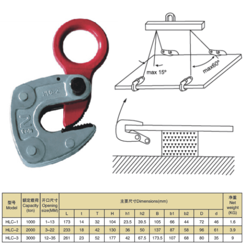 thong-so-ky-thuat-kep-ton-ngang-model-hlc-apollo