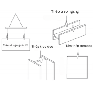 ung-dung-kep-ton-dung-model-e-apollo