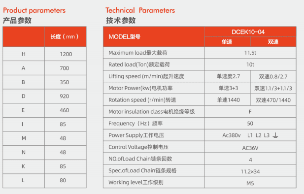 Bảng Thông Số Kỹ Thuật Palang Xích Điện 10 Tấn - Model DCER 10-04