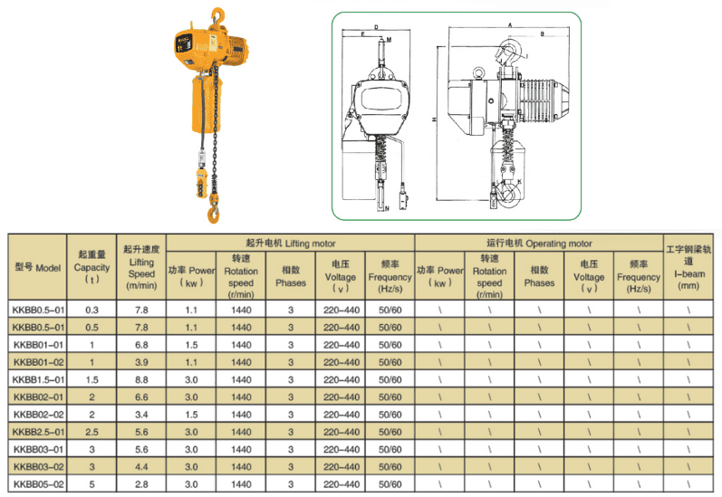 Palang Xích Điện - Model KKBB - Loại Cố Định
