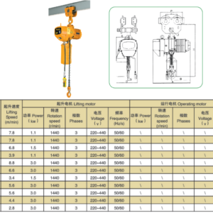 Palang Xích Điện - Model KKBB - Xe Đẩy Tay - Kawasaki