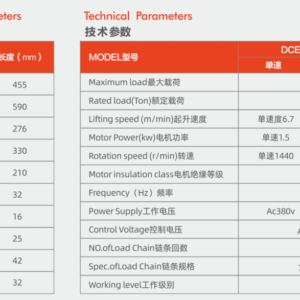 Thông Số Kỹ Thuật Pa Lăng Xích Điện 1 Tấn - Model DCER 01- 01 - Kawasaki