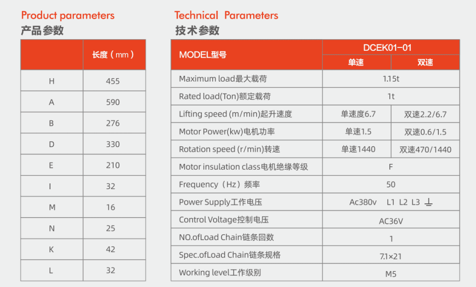 Thông Số Kỹ Thuật Pa Lăng Xích Điện 1 Tấn - Model DCER 01- 01 - Kawasaki