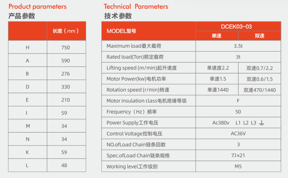Thông Số Kỹ Thuật Palang Xích Điện 3 Tấn - Model DCER 03-03