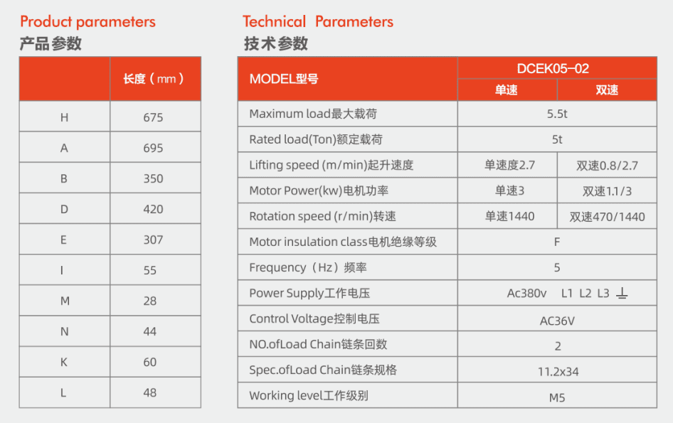 Thông Số Kỹ Thuật Palang Xích Điện 5 Tấn - Model DCER 05-02