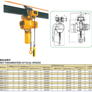 Thông Số Kỹ Thuật Palang Xích Điện - Model KKBB - 2 Tốc Độ - Kawasaki