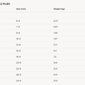 Móc Cẩu Xoay Tiêu Chuẩn Châu Âu