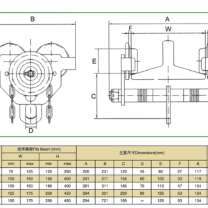 Cấu Tạo Con Chạy Kéo Tay Có Bánh Răng - Model VG - Kawasaki
