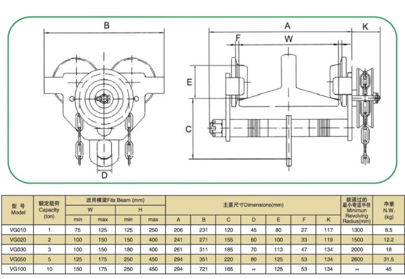 Cấu Tạo Con Chạy Kéo Tay Có Bánh Răng - Model VG - Kawasaki