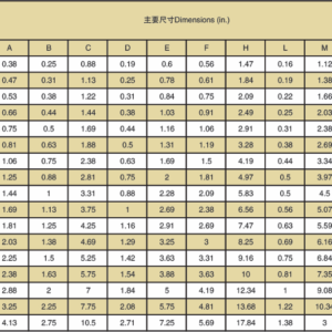 Đặc Điểm Nổi Bật Của Ma Ní Omega 7/16" Model G-209 KAWASAKI