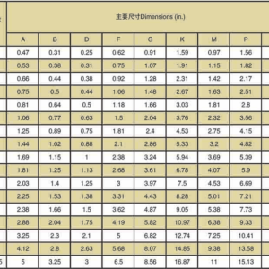 Thông Số Kỹ Thuật Ma Ní Chữ U 1/2