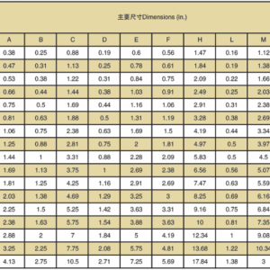 Thông số kỹ thuật
