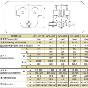 Thông Số Kỹ Thuật Con Chạy Đẩy Tay Bánh Răng - Model GCL-B - Kawasaki