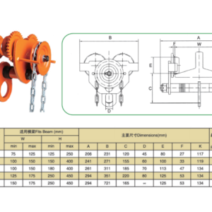 Thông Số Kỹ Thuật Con Chạy Kéo Tay Có Bánh Răng - Model VG - Kawasaki