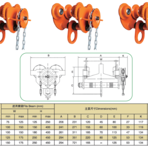 Thông Số Kỹ Thuật Con Chạy Kéo Tay Có Bánh Răng - Model VG - Kawasaki
