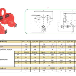Thông Số Kỹ Thuật Con Chạy Kéo Tay Trơn Model GTC-A - Kawasaki