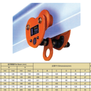 Thông Số Kỹ Thuật Con Chạy Kéo Tay Trơn - Model VP - Kawasaki