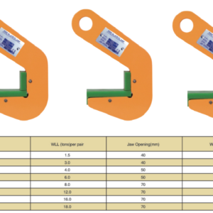 Thông Số Kỹ Thuật Kẹp Nâng Ống - Model TPH - Kawasaki